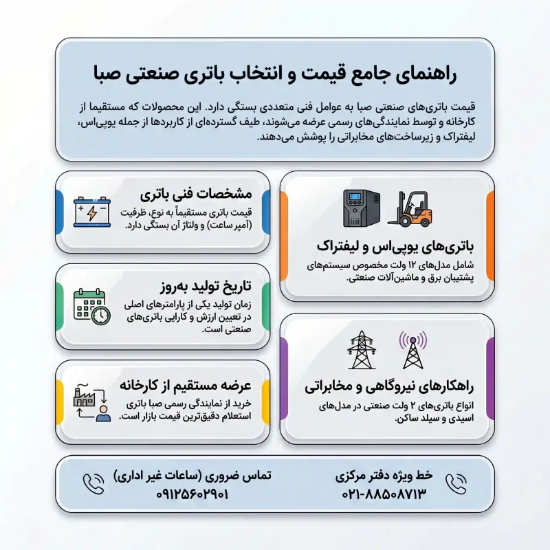 قیمت صبا باتری