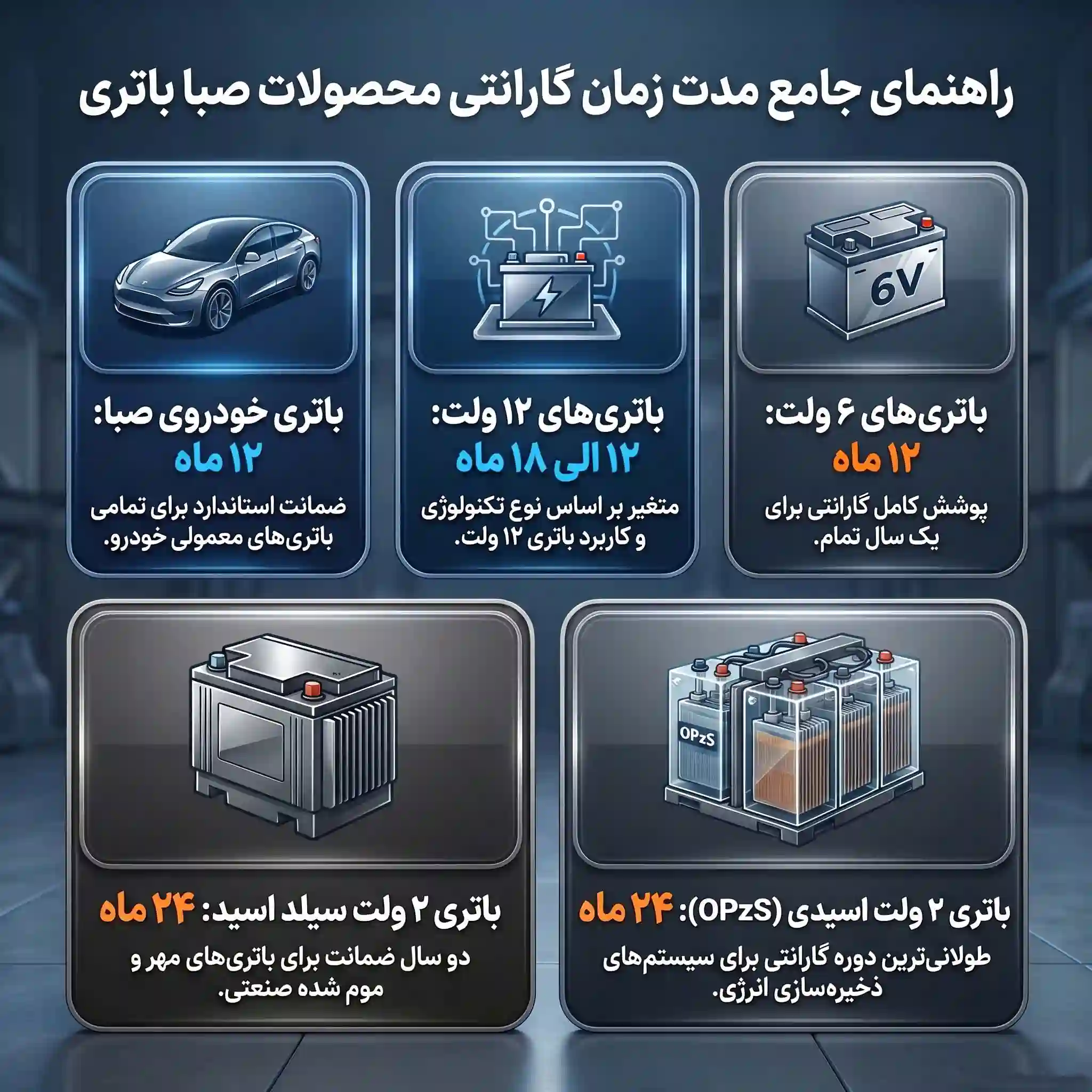 گارانتی باتری صبا